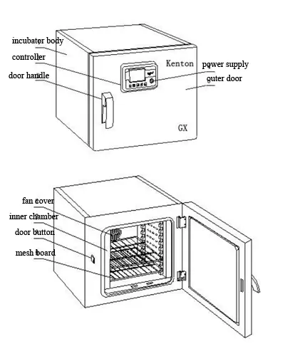 Manual de operación y guía de mantenimiento del horno de secado
