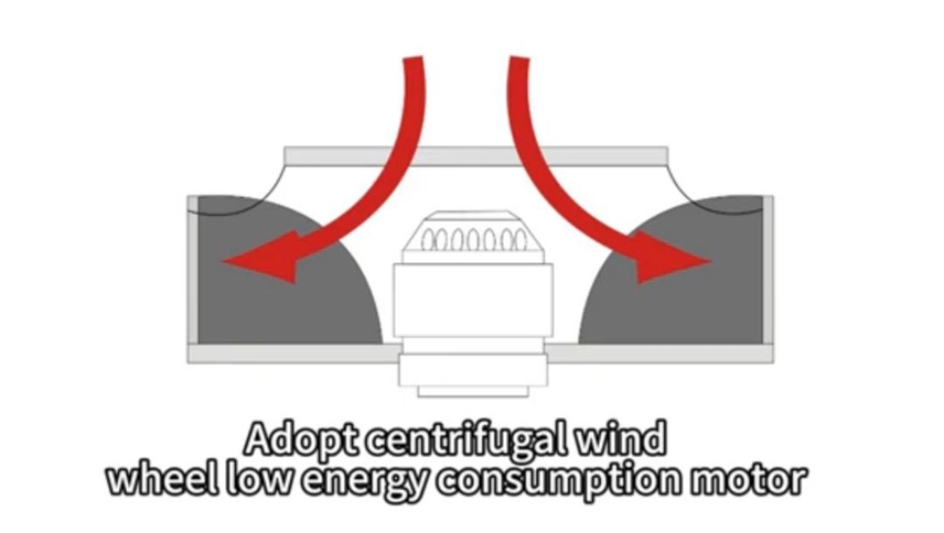 Gabinete de flujo de aire laminar JH