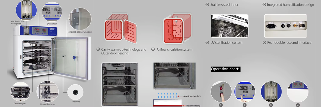 Prevención avanzada de la contaminación