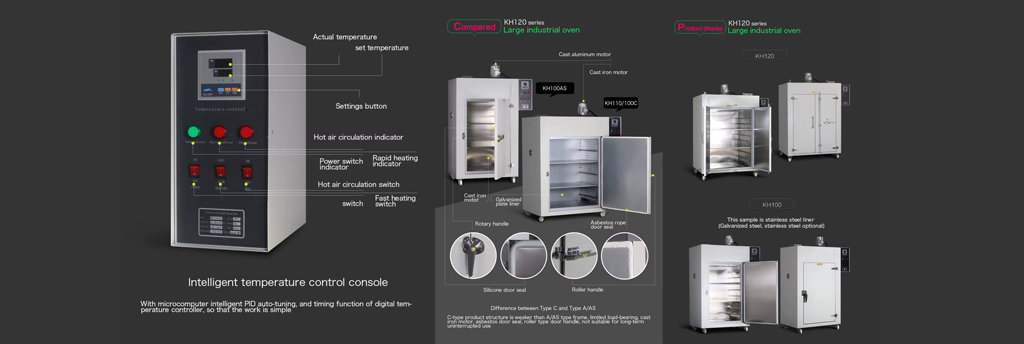 Control avanzado de la temperatura