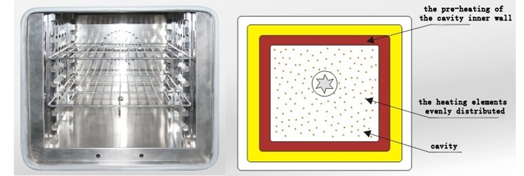 Certificación y soporte