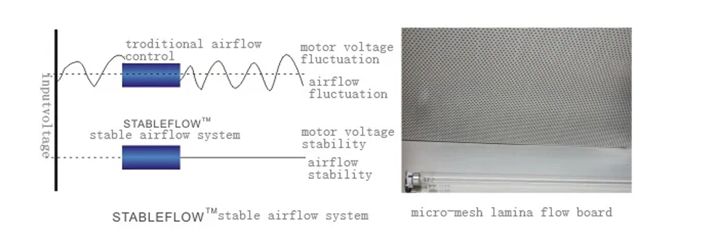 Certificación de Cumplimiento 1