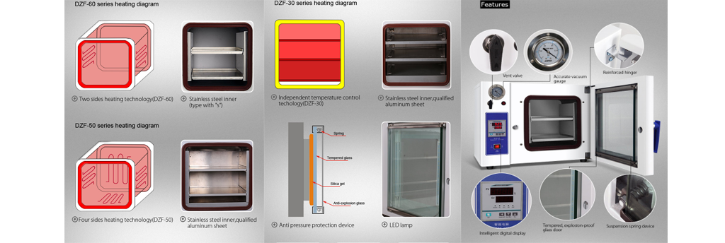 Construcción de cámara duradera