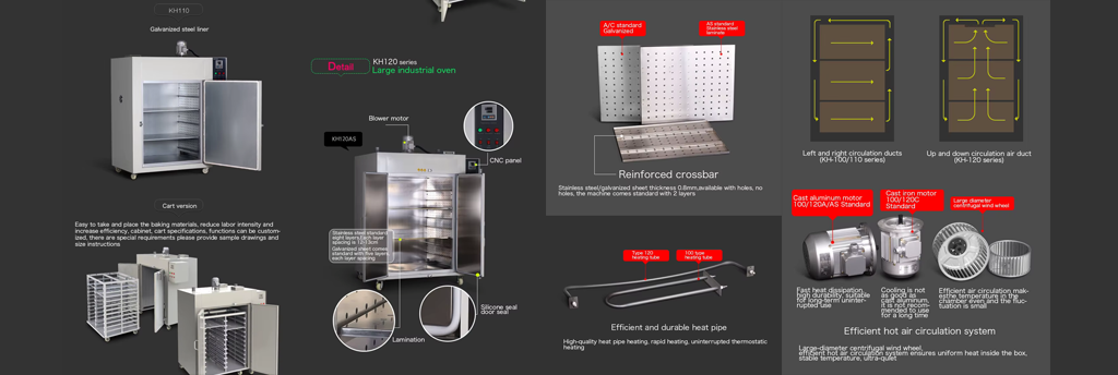 Sistema de Calefacción Eficiente