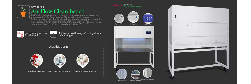 Opciones de configuración flexibles