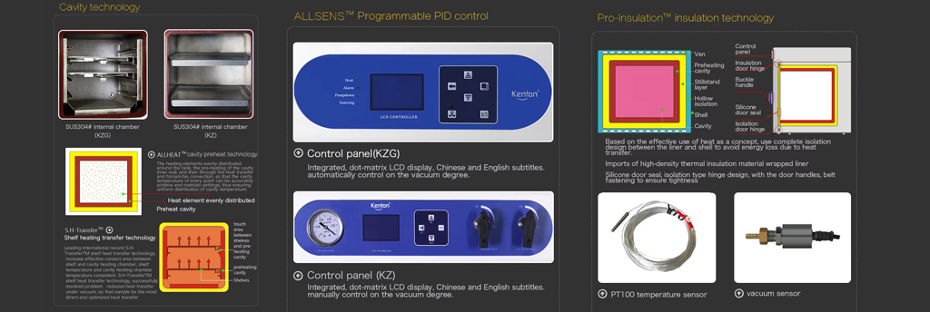 Sistemas de control inteligente
