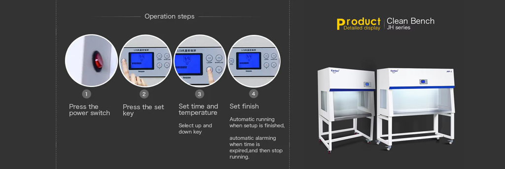 Sistema inteligente de la operación