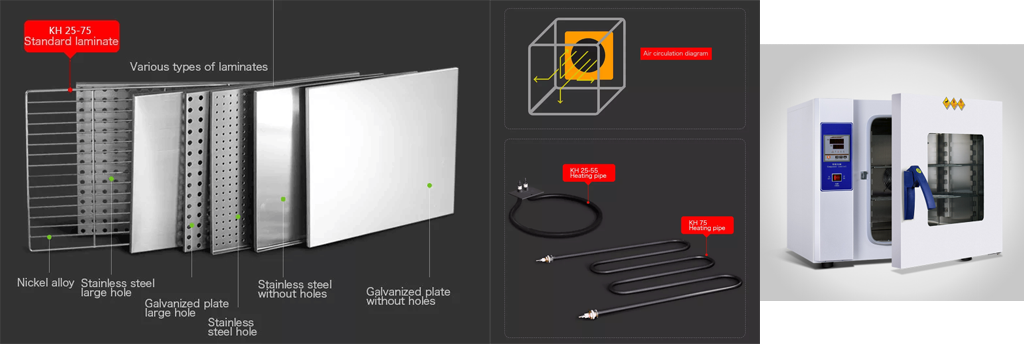 Control inteligente de la temperatura