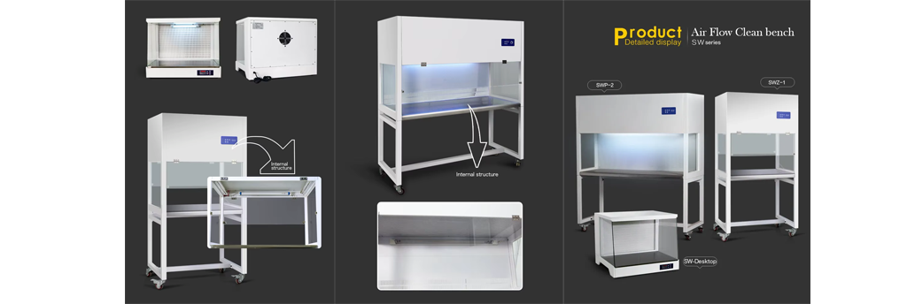 Rendimiento optimizado del flujo de aire