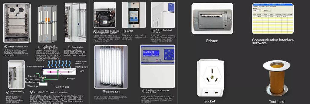 Tecnología de iluminación optimizada