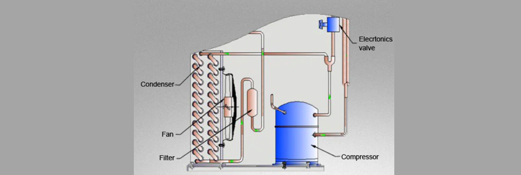 Conectividad de control de precisión