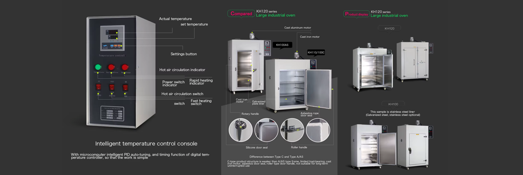Control de temperatura de precisión