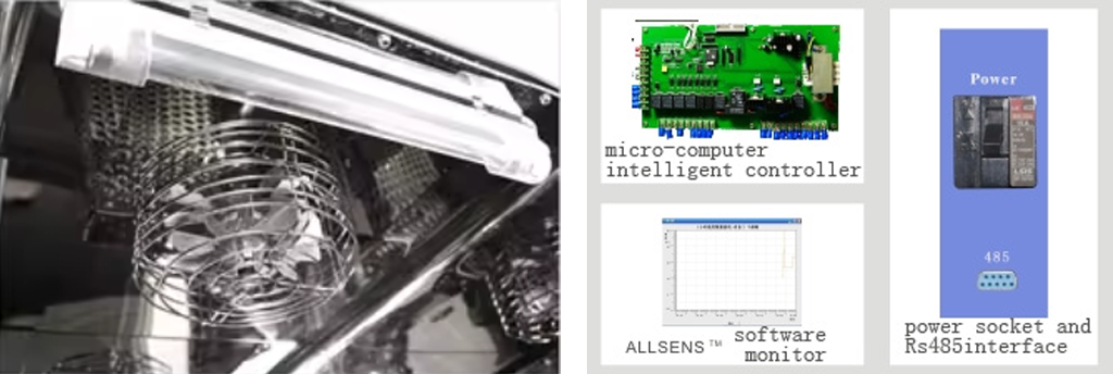 Tecnología de estabilidad térmica