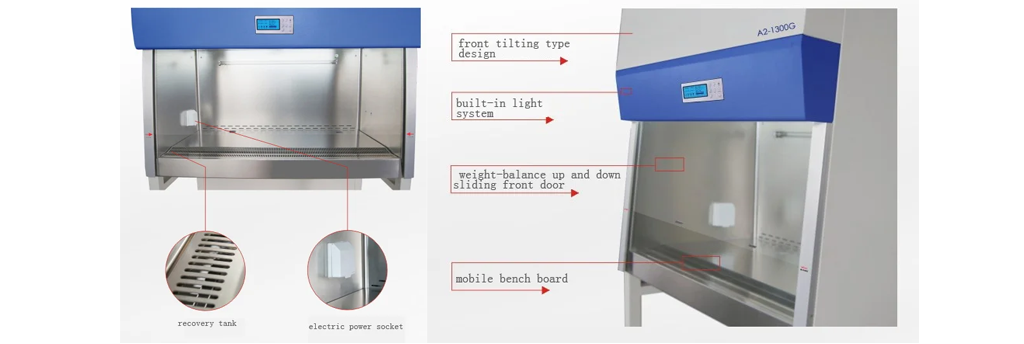 Garantía de validación