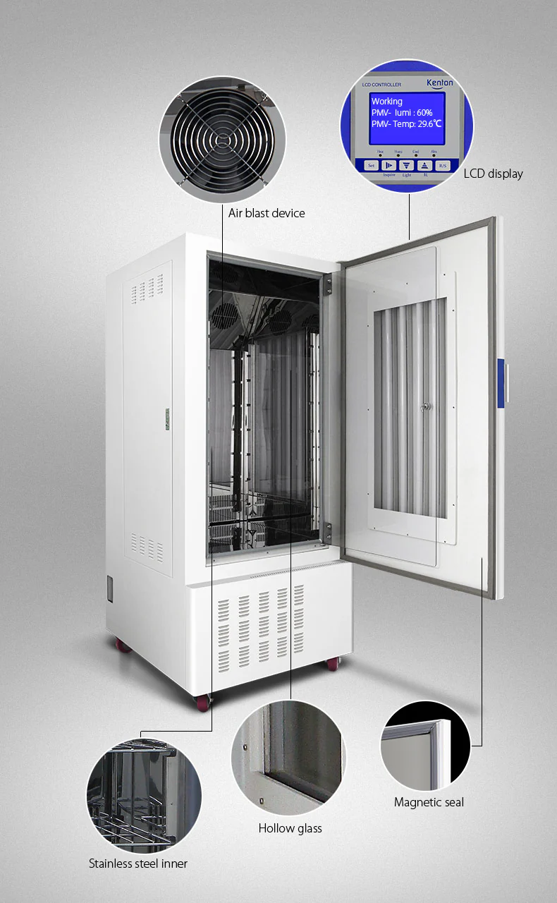Cámaras de prueba de estabilidad Kenton