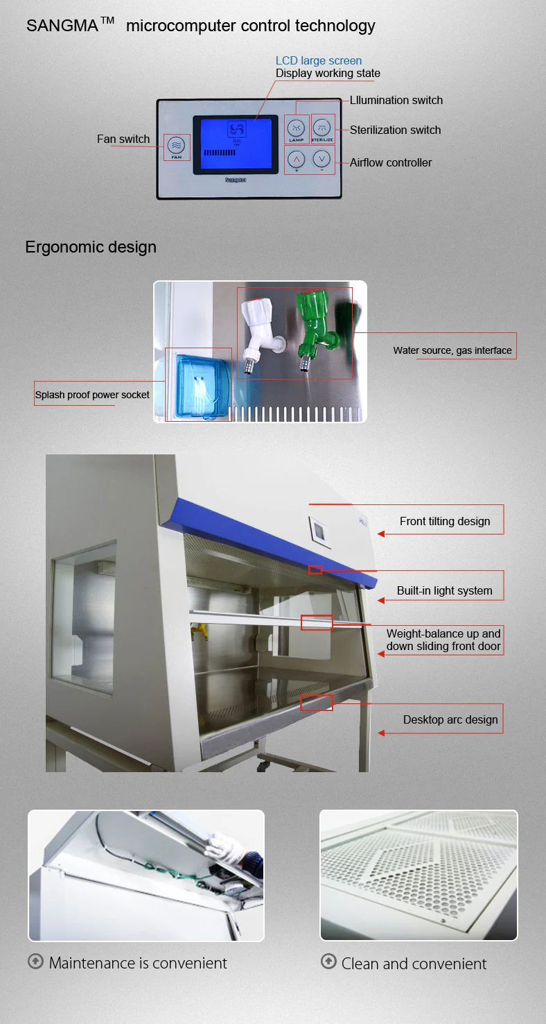 Leak detection for the Laminar Flow Cabinet